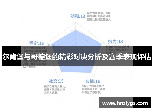 尔肯堡与哥德堡的精彩对决分析及赛季表现评估